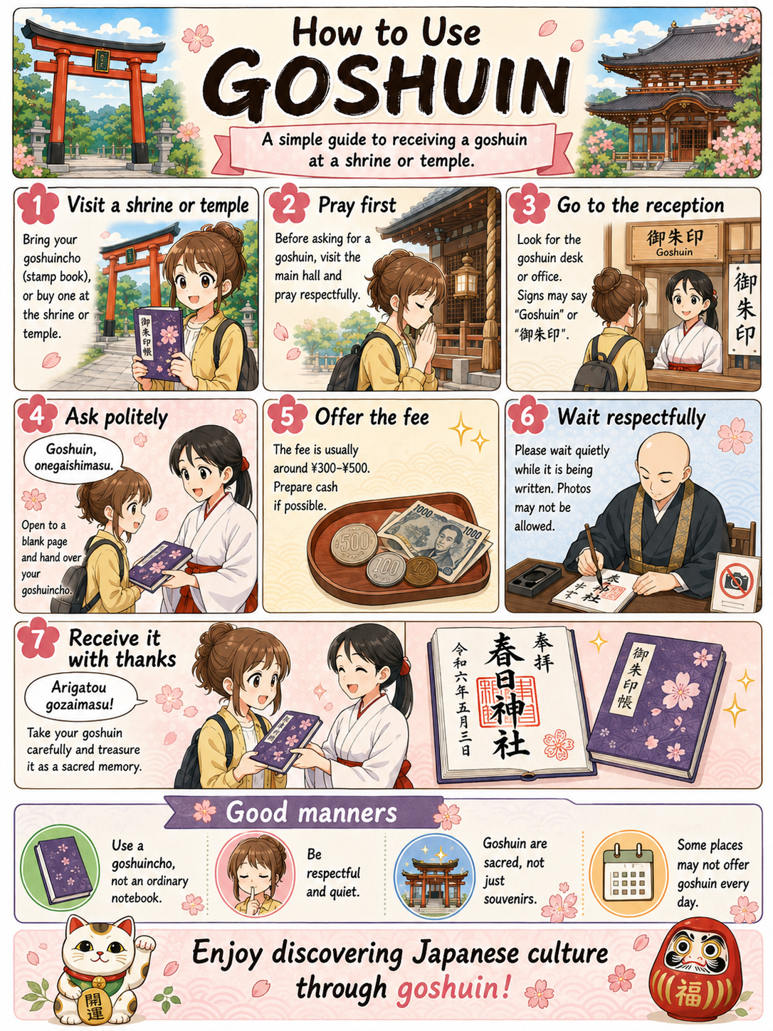 How to receive Goshuin illustration